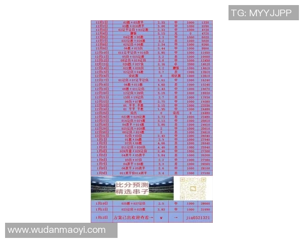 纽卡斯尔对阵曼城比赛预测及双方近期状态分析