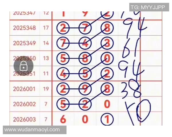 南方双彩网3D走势图分析与预测技巧分享助你轻松掌握数字游戏规律