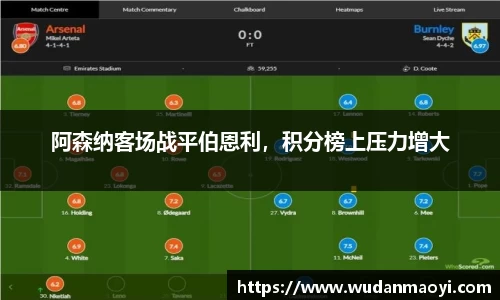 阿森纳客场战平伯恩利，积分榜上压力增大