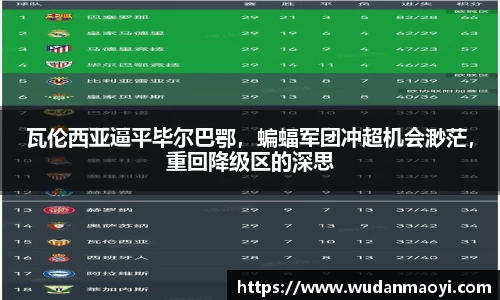 瓦伦西亚逼平毕尔巴鄂，蝙蝠军团冲超机会渺茫，重回降级区的深思