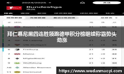 拜仁慕尼黑四连胜领跑德甲积分榜继续称霸势头劲涨