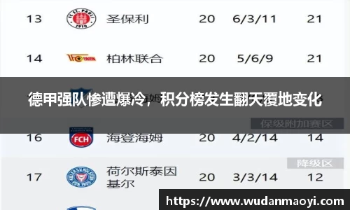 德甲强队惨遭爆冷，积分榜发生翻天覆地变化