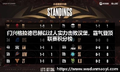 门兴格拉德巴赫以过人实力击败汉堡，霸气登顶联赛积分榜