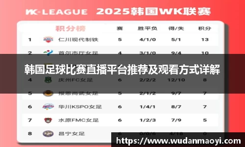 韩国足球比赛直播平台推荐及观看方式详解