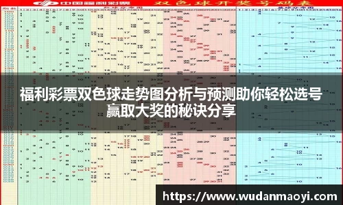 福利彩票双色球走势图分析与预测助你轻松选号赢取大奖的秘诀分享